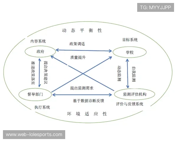 意大利教练员培训班门槛提升聚焦现代战术理念与系统化教学改革