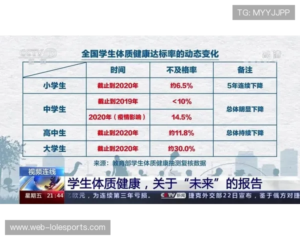 球员职业生涯规划受热议第二技能培养成体育发展新趋势